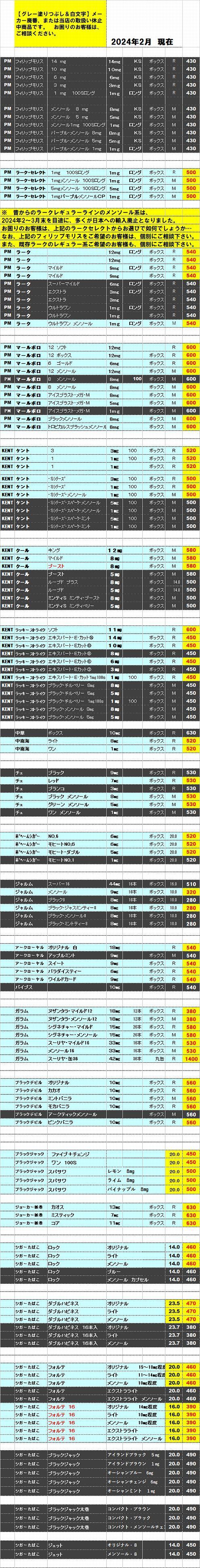 【外国】タバコ銘柄リスト202208 428x3101.jpg