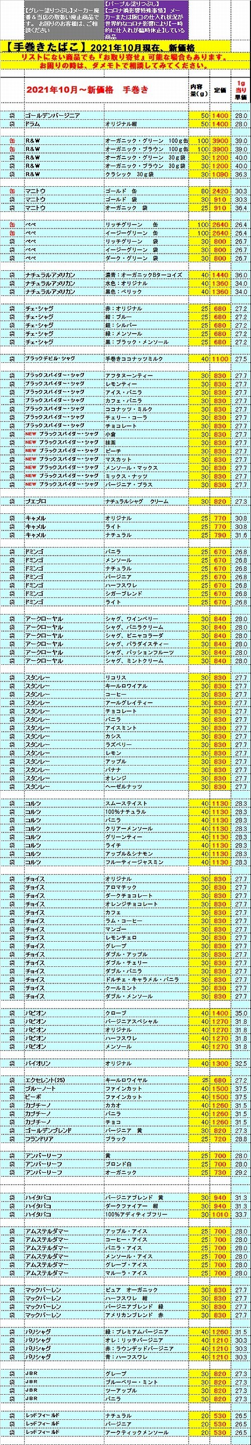 手巻き【HP更新リスト202110】500ｘ2871.jpg