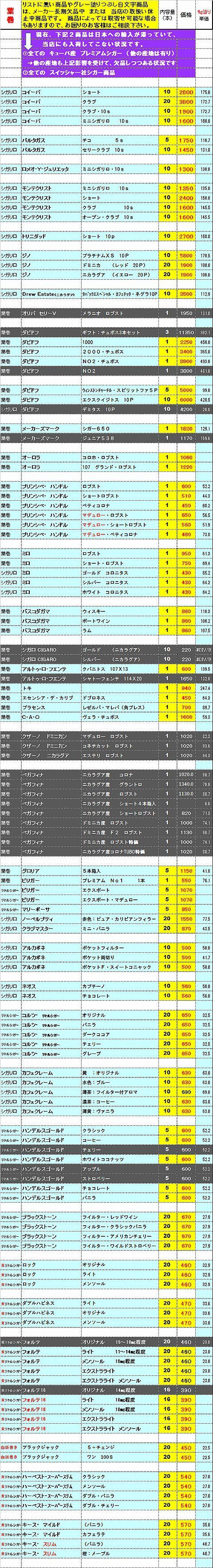 20220815シガー全般リスト480ｘ4937.jpg