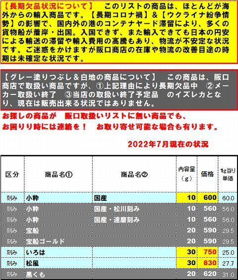 【きせる】銘柄リスト202208 480x566.jpg