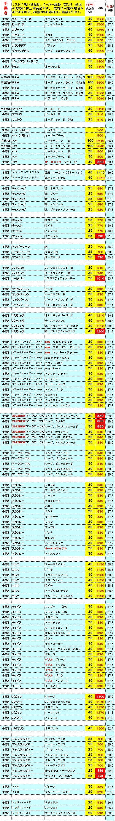 【手巻】銘柄リスト202208 480x2847.jpg