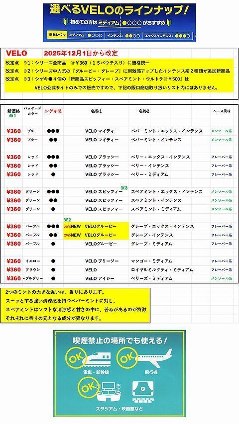嗅ぎたばこ（JT商品）／大阪高槻たばこ専門店阪口商店